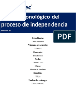 Carlos Sarmiento, Tarea 5.1, Historia de Honduras