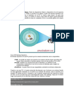 Sistemas Operativos:: Analyst@Secops ) $ Ls Desktop Downloads Lab - Support.Files Second - Drive (Analyst@Secops ) $