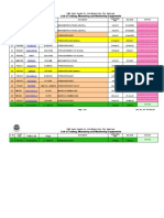 List of Testing Measuring and Monitoring Equipments 31st July 2022