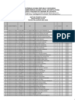 Pengumuman Kelulusan 2021 2022