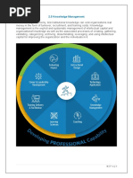 2.5 Knowledge Management