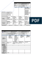 G10 DLL-Beauty Care - Q1 WEEK-1-LQL