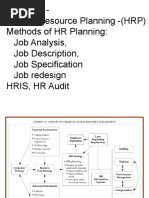 Module 1-Part 3 - Human Resource Planning