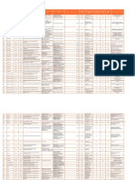 Datos Procesados Laboratorios - PólizaV2