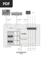 HUB4 Routing Diagram