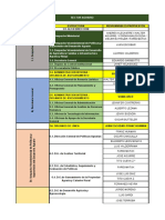 Organigrama Nominal Preliminar 2021 - ROF - WAA - 25 07 21 DATOS 3