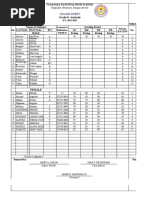 Grade 8 Aristotle Summary Final Grades Sy 2020 2021