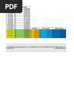 1.17 Hoja de Exel semana 3-1 pronostico