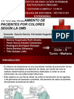 Colores de Aislamiento de Pacientes