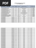 Proyeksi Cash in 2022-2026