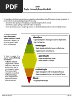 Supply Management - Supplier Segmentation Model 7-22-05 (External) Alticor