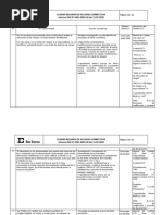 Cuadro Resumen Acciones Correctivas INGECONTROL 2020