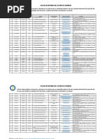 Colegio Notarios Guerrero