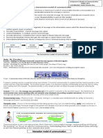 Communication Model Assignment by 21234801001 - Pulak Chandra Das