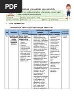 Sesión de Aprendizaje Comunicación Texto Descriptivo