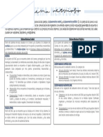 Cuadro Comparativo SNC y SNP