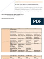 TEC Instrumento Diseño Curricular