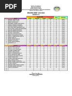 Grade 9-A - Fourth Quarter 2021-2022