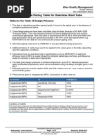 Pressure Rating Table For Stainless Steel Tube 08 04 21