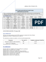 Jindal Food Compliance Certificate - BOPP (Updated)