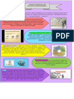 Infografia de Estructura de Imagen