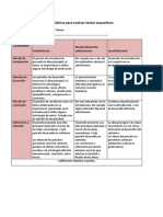 Rúbrica para Evaluar Textos Expositivos