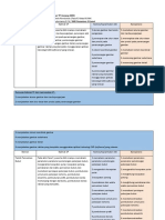 CONTOH Analisis CP T.Pemesinan 