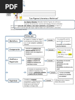 Figuras Literarias 5 Basico