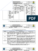 Formato Plan de Area Ingles Grado Tercero 2022