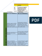 Metas de Aprendizaje de Ebr