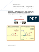 Primera Lez de Newton o Ley de La Inercia