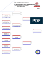 Sorteos TrofeoCostaQuebrada2022