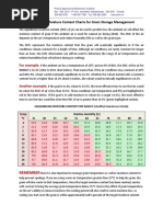 Guide ERH Equilibrium-MC Charts Canada Grains