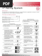 IP Rating