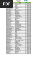 Lista Precio 2022