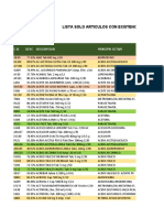 Lista Indro 13-Abr-22 10am