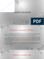 Phase Diagram