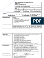 RPS MK Ibd Prodi D3 Ta. 2022-2023