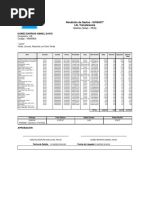 Expense Claims Perú - Rendición de Gastos