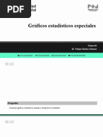 U1 - Semana 4 - Sesión 04 - Gráficos Estadísticos Especiales