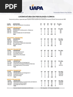 Licenciatura en Psicologia Clinica