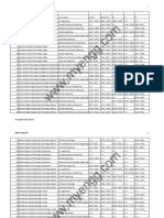 ojee Engineering Opening and Closing Ranks 2010