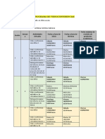 Cronograma Sesiones