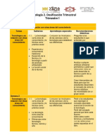 Tecnologia 2 Dosificacion Trimestral