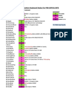 Complete All New Generation Keyboard Styles For PSR-S970 & S975