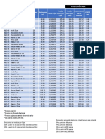 Listas de Precios PS 2021-B