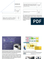 Unidad 5. Espectroscopía de Fluorescencia de Rayos X