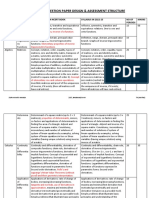 Syllabus 9 T0 12 Mathematics Session 2022-23