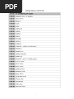 Catalogo Articulos Claves SAT