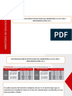 Logros Dificultades - Pat - 2015 - Monitoreo